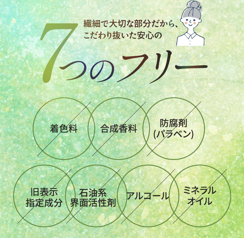 繊細で大切な部分だから、こだわり抜いた安心の7つのフリー 着色料、合成香料、防腐剤(パラベン)、旧表示指定成分、石油系界面活性剤、アルコール、ミネラルオイル