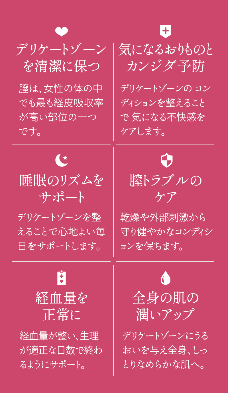 デリケートゾーンを清潔に保つ 気になるおりものとカンジダ予防