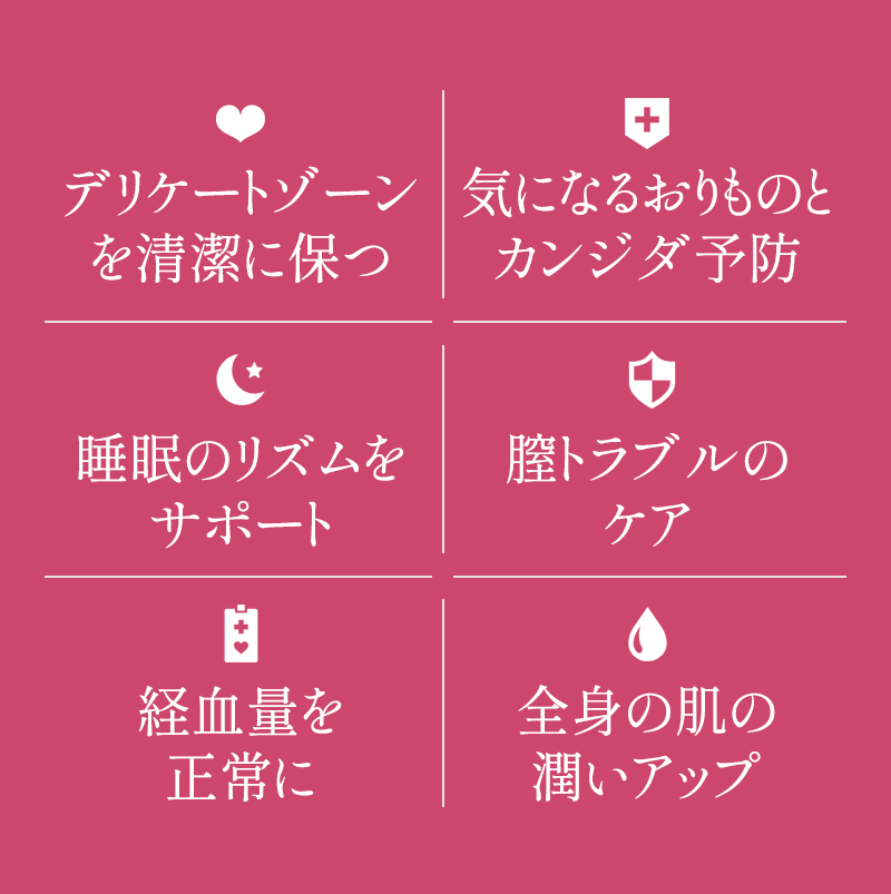 デリケートゾーンを清潔に保つ 気になるおりものとカンジダ予防 睡眠のリズムをサポート 膣トラブルのケア 経血量を正常に 全身の肌の潤いアップ
